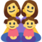 Family: Woman, Woman, Girl, Girl emoji on Facebook